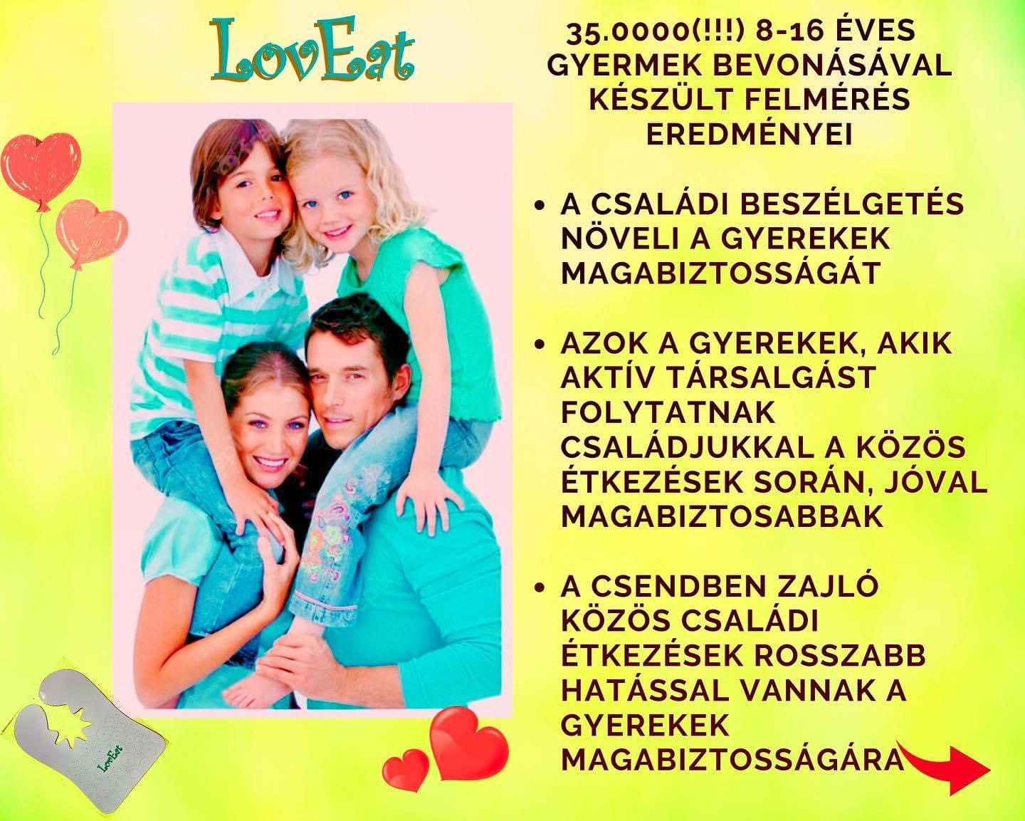 LovEat Társalkodójátékok